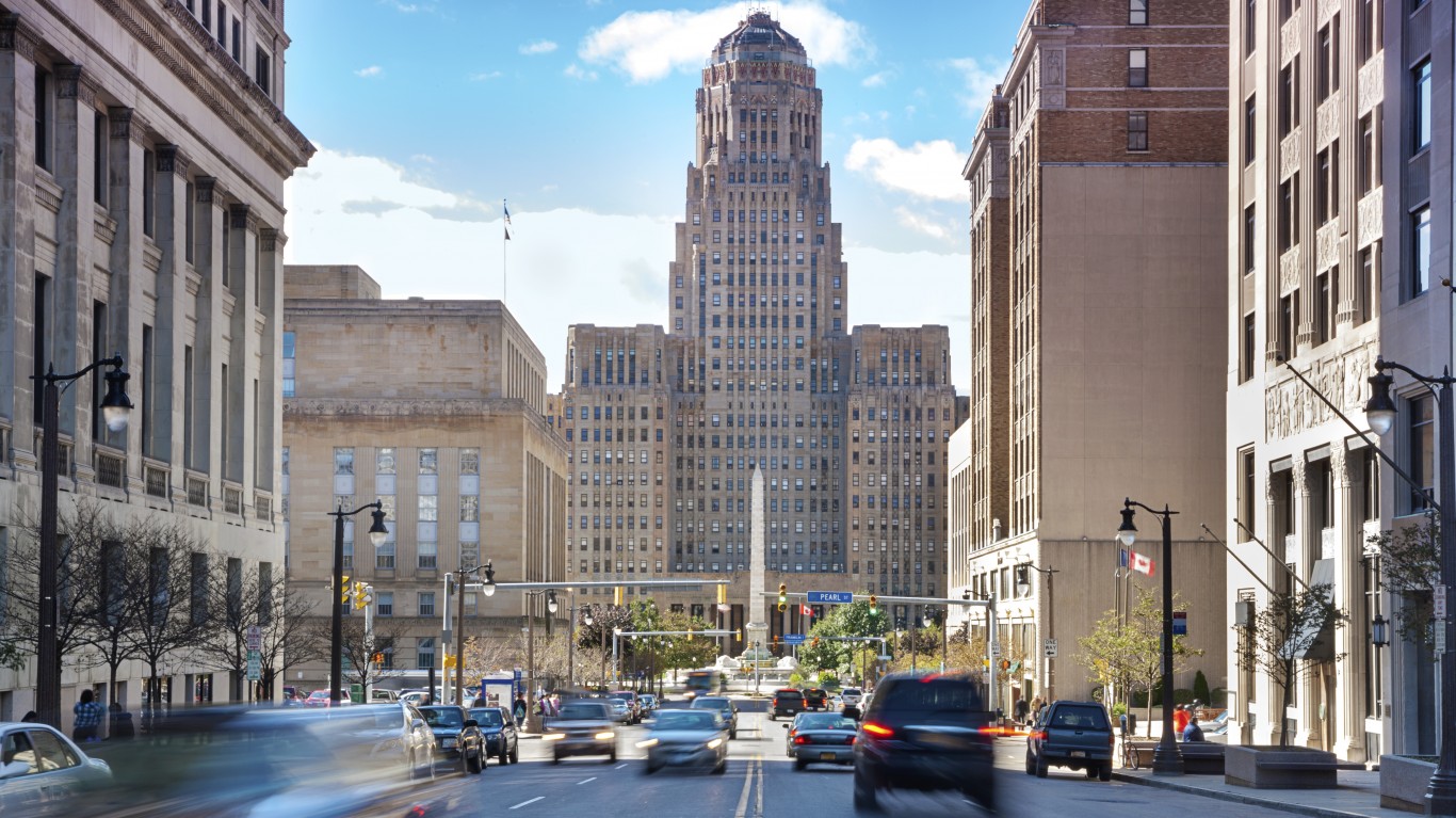 5. Buffalo, NY