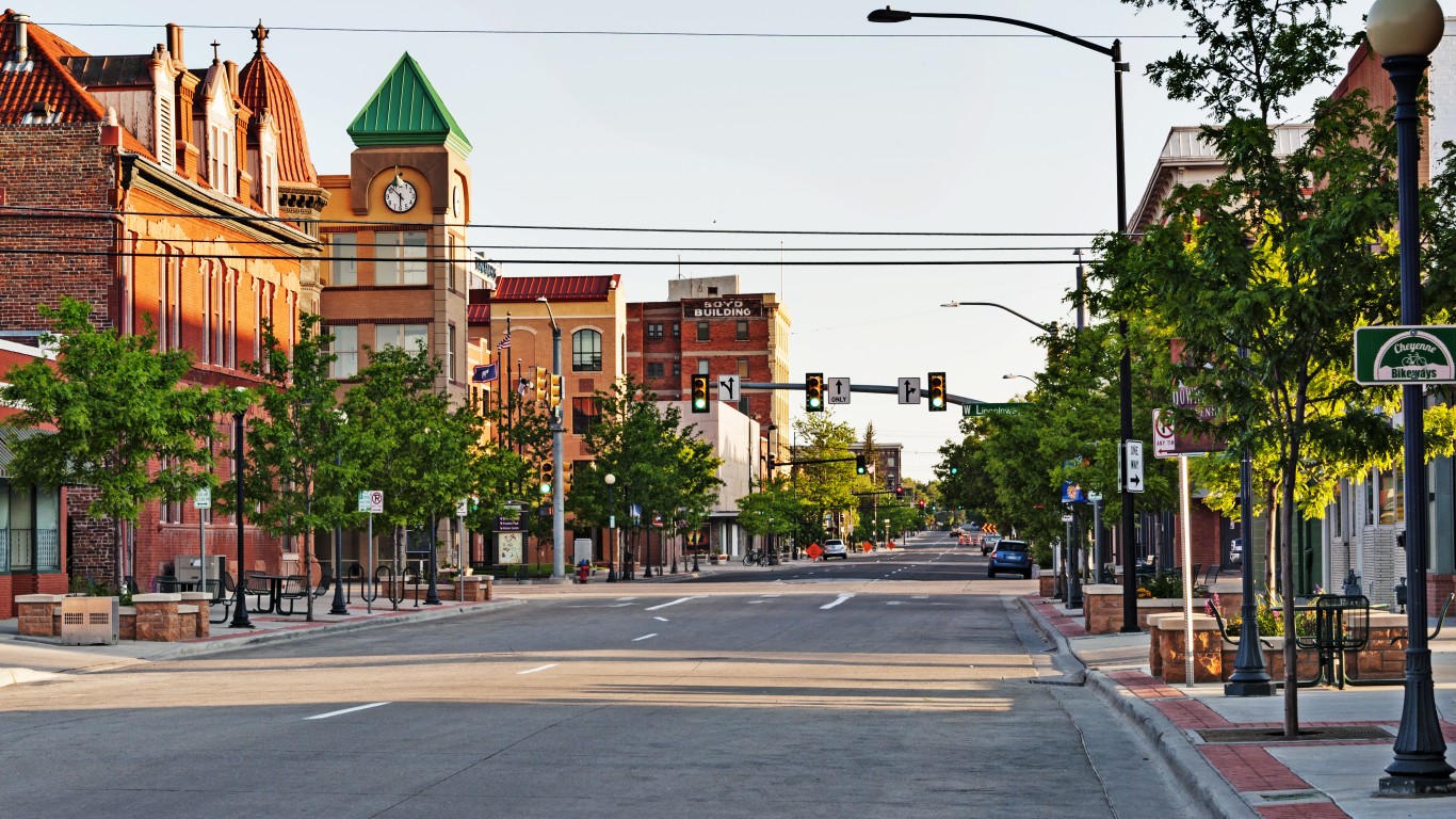 2. Wyoming