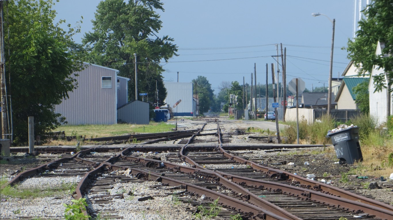 27. Kokomo, IN