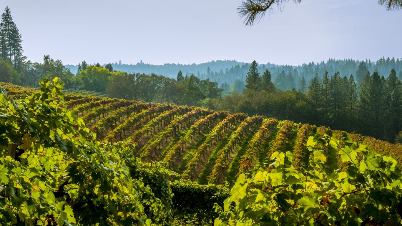 47. El Dorado County, California