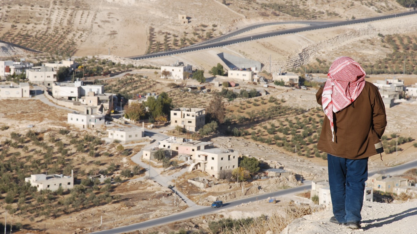 17. West Bank and Gaza