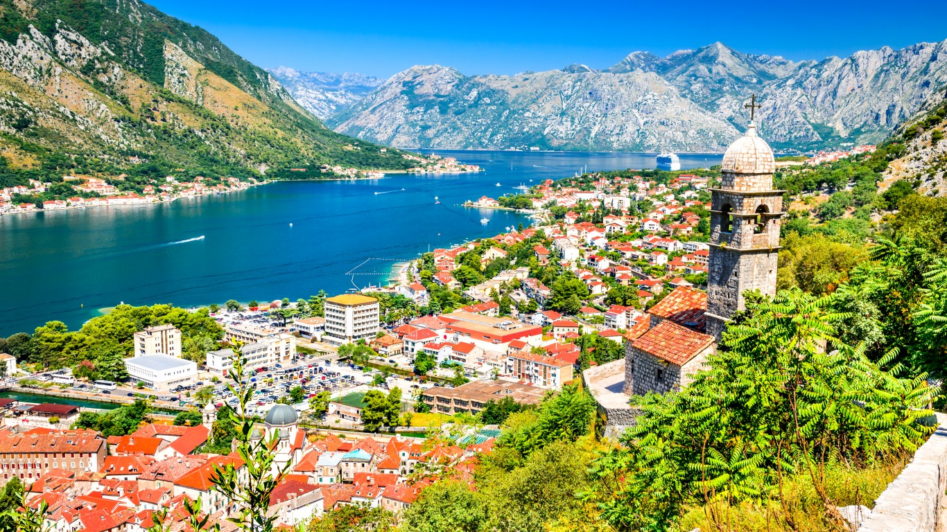 31. Montenegro