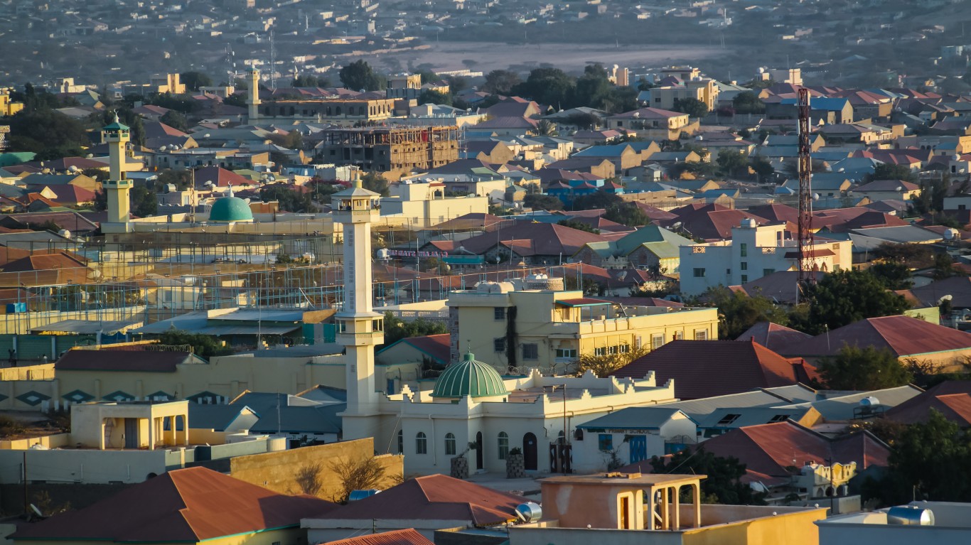 20. Somalia