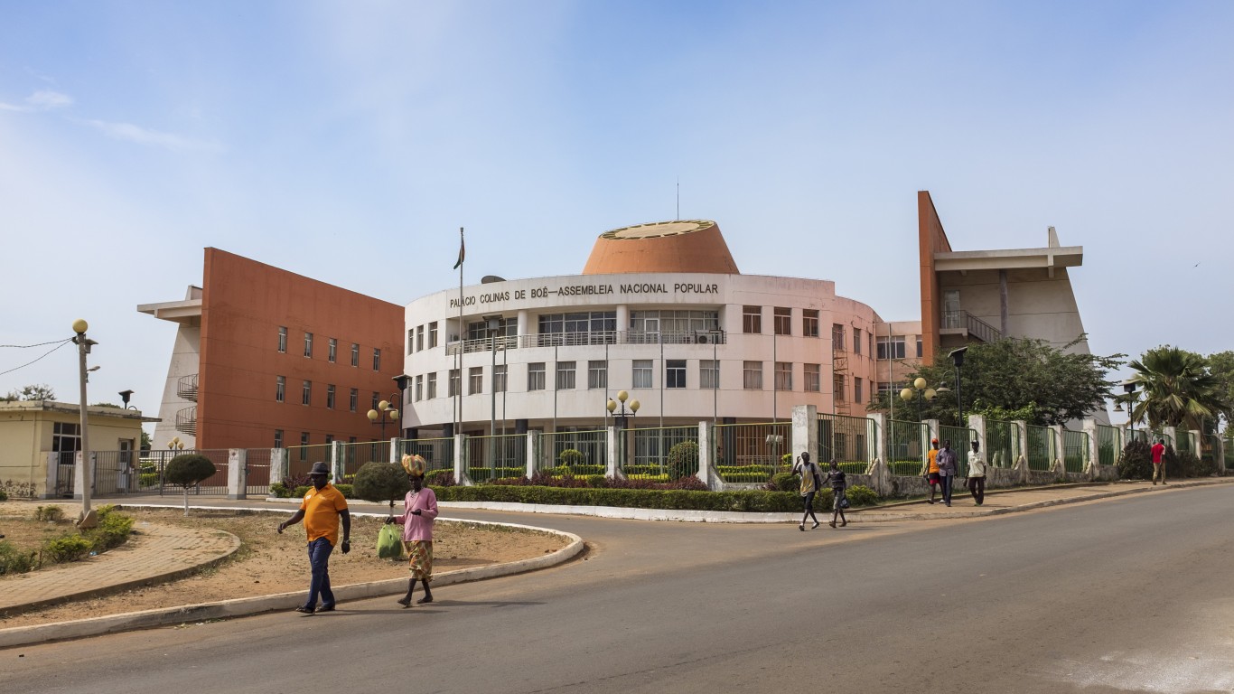 33. Guinea-Bissau