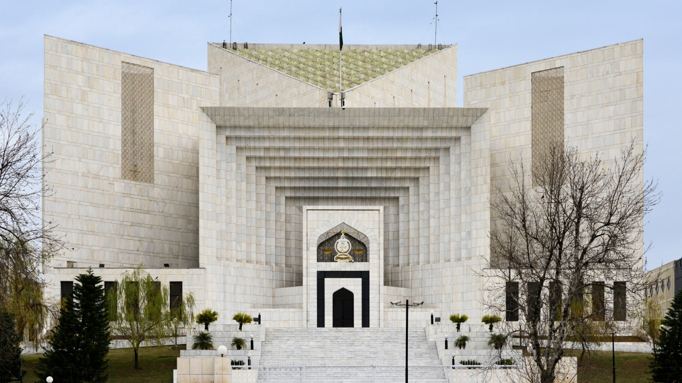 36. Pakistan
