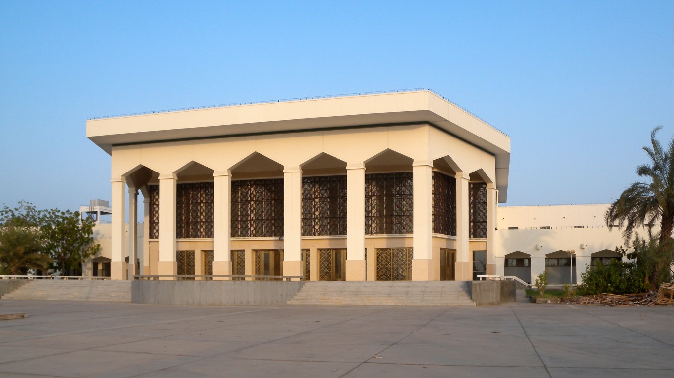 21. Djibouti
