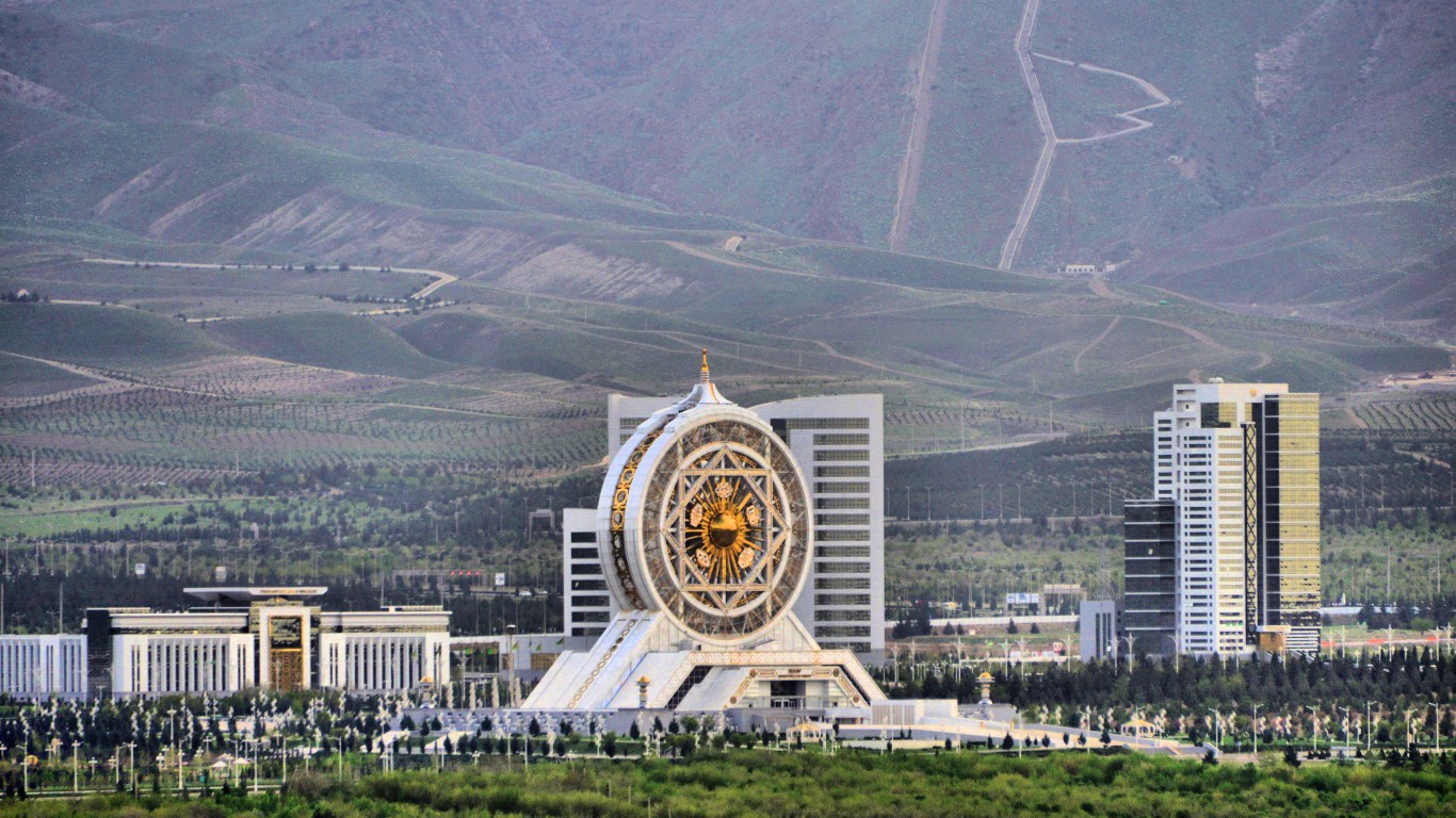 2. Turkmenistan