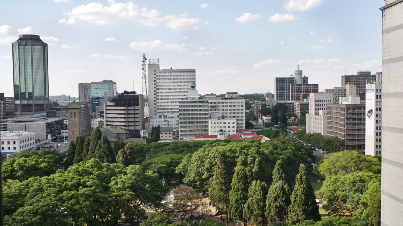 28. Zimbabwe