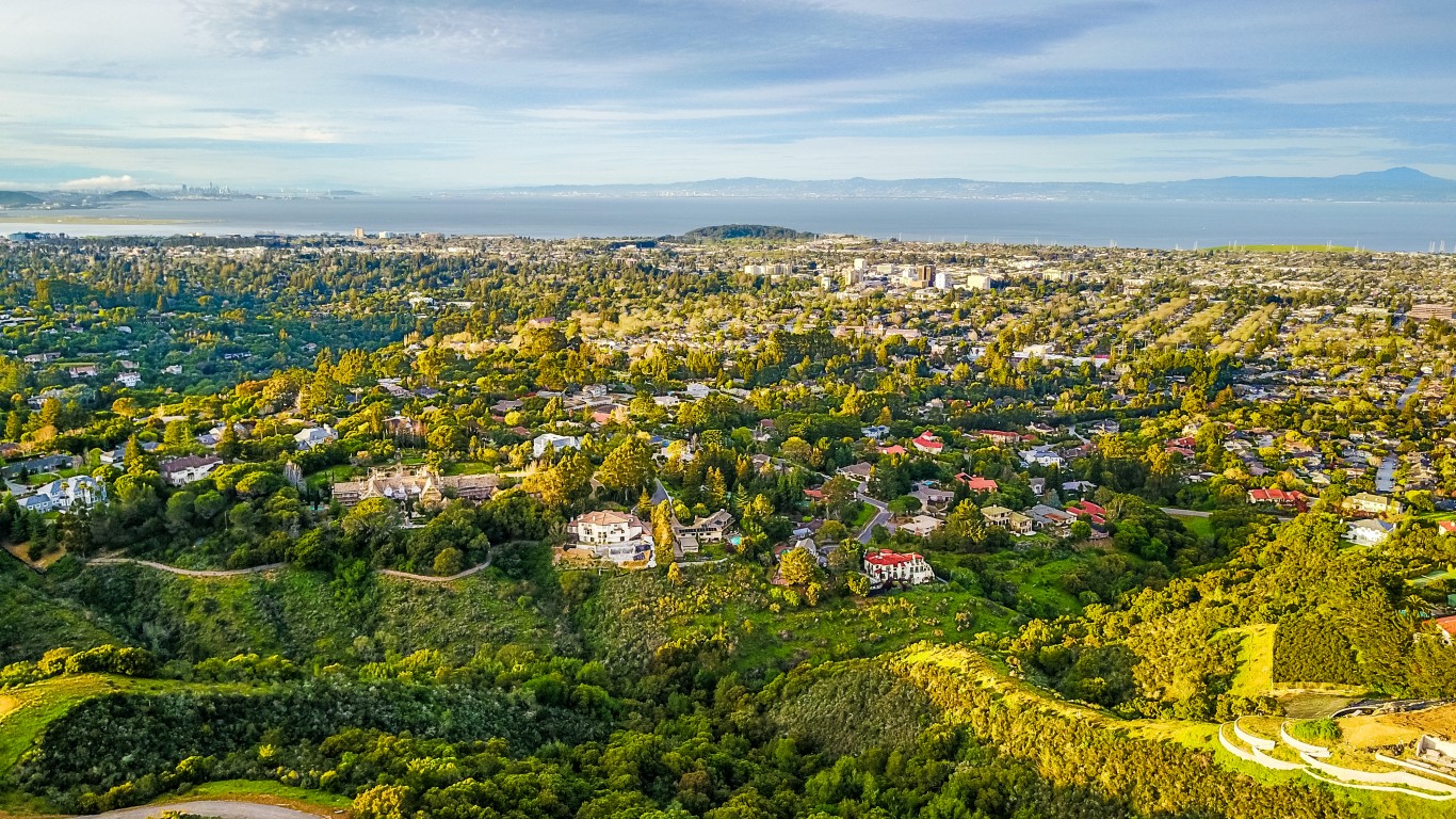 22. San Mateo, CA