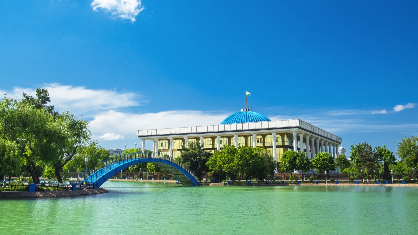 20. Uzbekistan