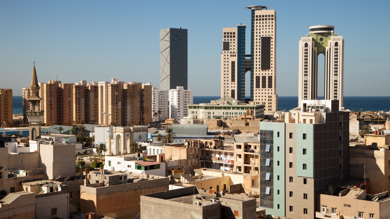 8. Libya