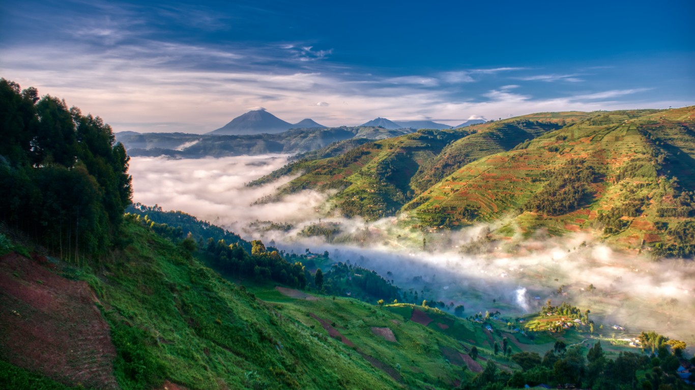 14. Uganda