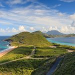 29. St. Kitts and Nevis