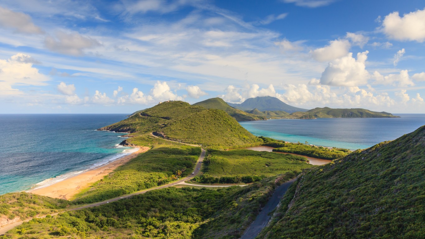 29. St. Kitts and Nevis