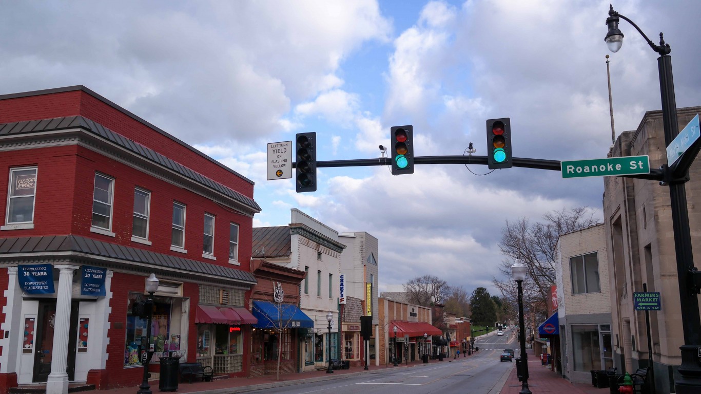 38. Blacksburg, VA