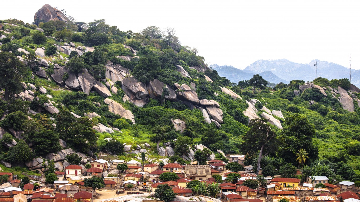 40. Benin